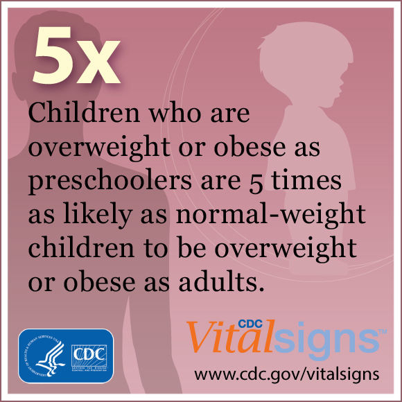 cdc 5x overweight child